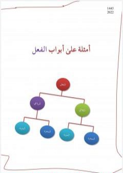 أمثلة على أبواب الفعل PDF